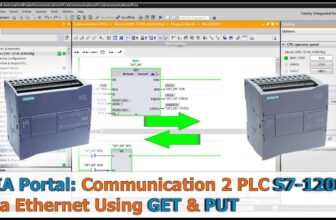 Hướng dẫn lập trình giao tiếp giữa 2 PLC S7-1200