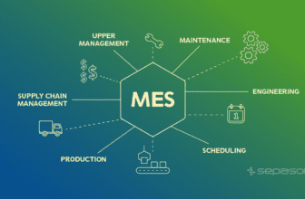 MES phần 2 – Từng bước để xây dựng một Hệ thống Thực thi Sản xuất (MES) từ số 0